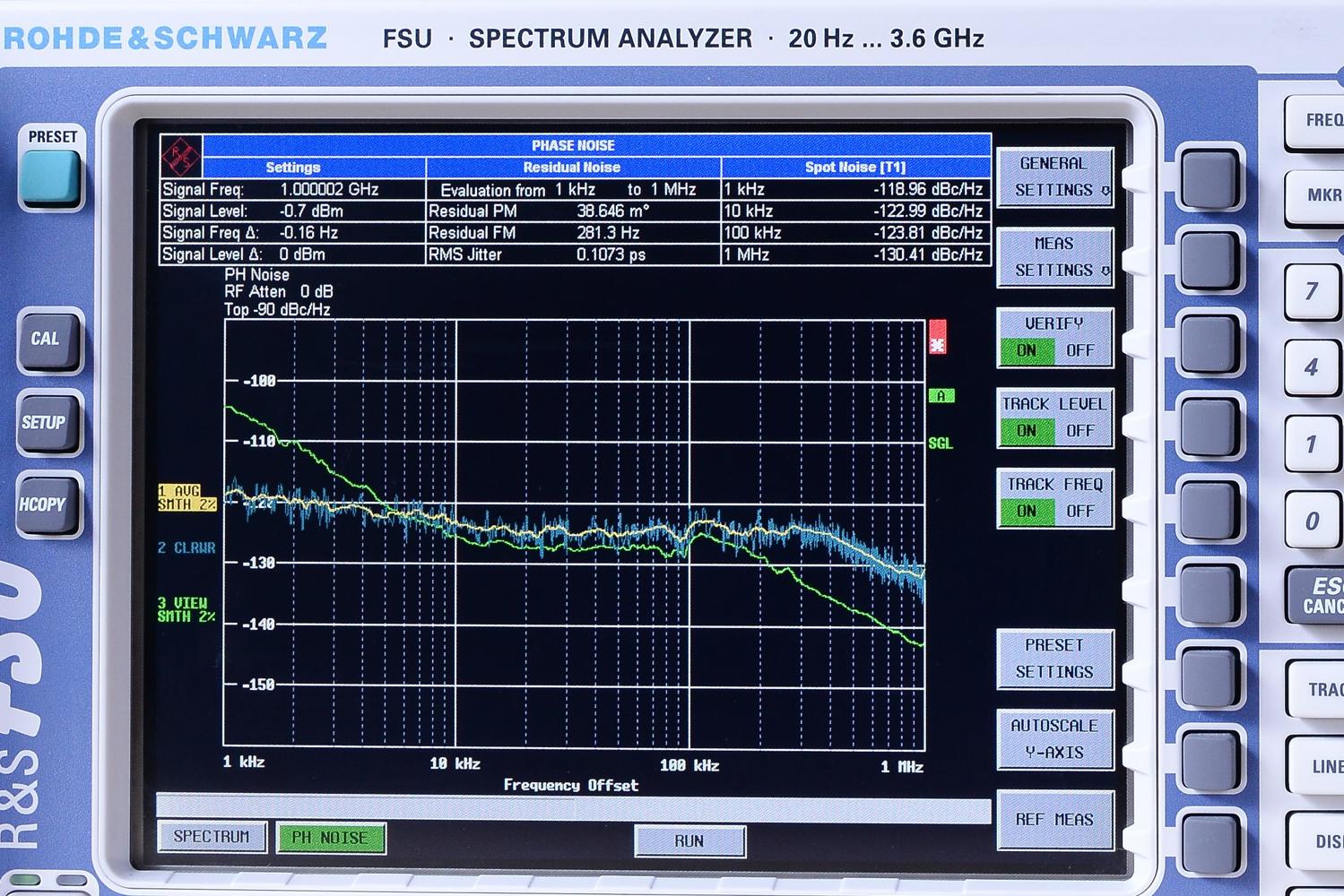 Анализатор спектра Rohde & Schwarz FSU3